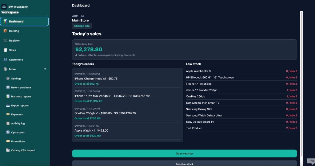 EW Inventory dashboard showing sales and low stock
