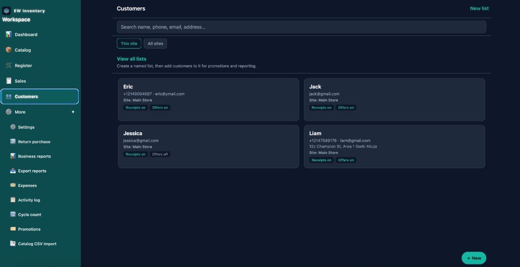 EW Inventory customers list