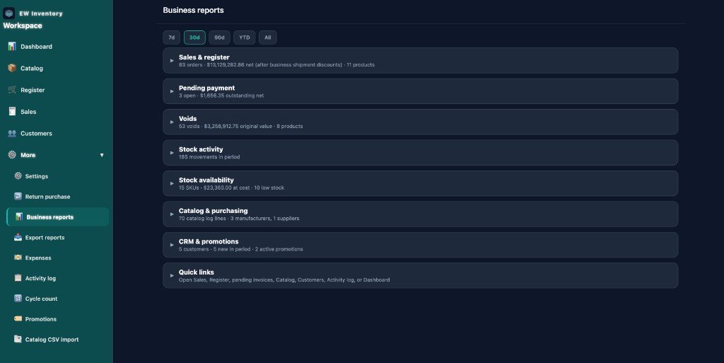 EW Inventory business reports hub