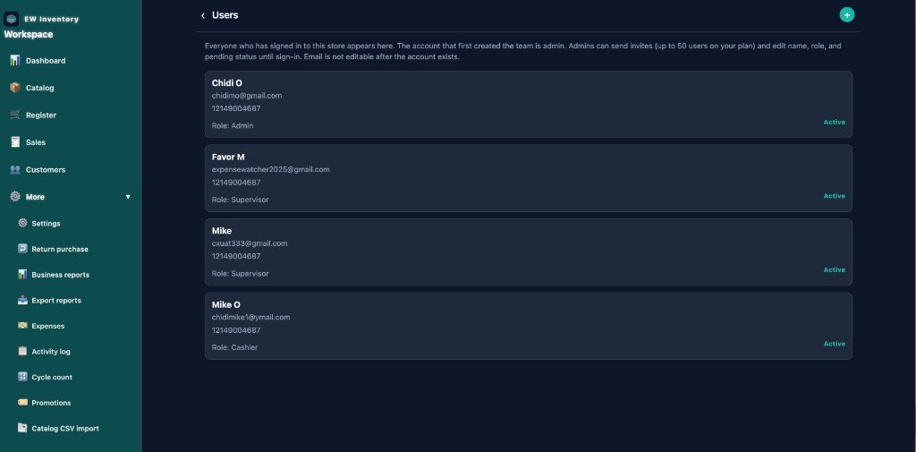EW Inventory users list for organization admins
